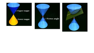 CONIC SECTIONS.pptx