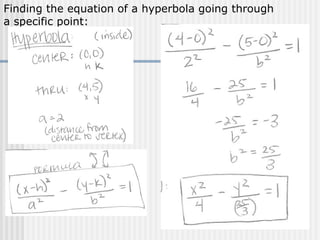 Finding the equation of a hyperbola going through  a specific point: 