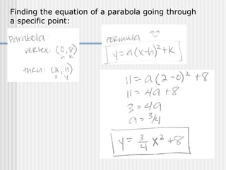 Finding the equation of a parabola going through  a specific point: 