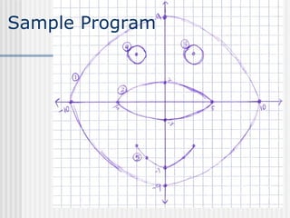 Sample Program 