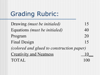 Grading Rubric:  Drawing  (must be initialed)   15 Equations  (must be initialed)   40 Program   20 Final Design    15 (colored and glued to construction paper) Creativity and Neatness   10 __ TOTAL   100 