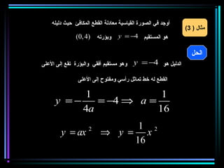 ‫أوجد في الصورة القياسية معادلة القطع المكافئ حيث دليله‬
                                                              ‫مثال ) 3(‬
                   ‫هو المستقيم 4− = ‪ y‬وبؤرته )4 ,0(‬
      ‫) ‪A (x , y‬‬
                                                                 ‫الحل‬
‫وهو مستقيم أفقي والبؤرة تقع إلى العلى‬      ‫الدليل هو 4− = ‪y‬‬

                   ‫القطع له خط تماثل رأسي ومفتوح إلى العلى‬

          ‫1‬              ‫1‬
  ‫− = ‪−y‬‬    ‫= ‪= −4 ⇒ −a‬‬
         ‫‪4a‬‬             ‫61‬
                         ‫2 1‬
        ‫‪y = ax − ⇒ − y = x‬‬
                       ‫2‬

                        ‫61‬
 