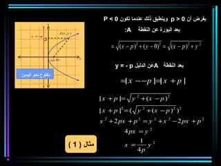 ‫بفرض أن 0 > ‪ p‬وينطبق ذلك عندما تكون 0 < ‪P‬‬
              ‫‪y‬‬


                              ‫) ‪A (x , y‬‬
                                                          ‫‪:A‬‬     ‫بعد البؤرة عن النقطة‬
     ‫‪x = −p‬‬



‫0> ‪p‬‬
                          ‫) ‪A (x , y‬‬                ‫2 ‪= (x − p ) 2 + ( y − 0) 2 = (x − p )2 + y‬‬
                   ‫)0 , ‪( p‬‬                ‫‪x‬‬

                                                     ‫بعد النقطة ‪A‬عن الدليل ‪y = - p‬‬
‫مفتوح نحو اليمين‬
                                                        ‫| ‪=| x − − p |=| x + p‬‬

                                               ‫=| ‪| x + p‬‬      ‫2 ) ‪y 2 + (x − p‬‬
                                               ‫2 ) 2 ) ‪| x + p |2 = ( y 2 + (x − p‬‬
                                               ‫2 ‪x 2 + 2 px + p 2 = y 2 + x 2 − 2 px + p‬‬
                                                ‫2 ‪−− −−−4 px = y‬‬
                                                             ‫1‬
                                     ‫= ‪ −− − − −x‬مثال ) 1 (‬    ‫2‪y‬‬
                                                            ‫‪4p‬‬
 