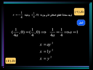 ‫1‬           ‫1‬                                            ‫مثال ) 1 (‬
       ‫−= ‪x‬‬     ‫أوجد معادلة القطع المكافئ الذي بؤرته )0 , ( ودليله‬
            ‫4‬           ‫4‬

                                                                         ‫الحل‬

         ‫1‬         ‫1‬          ‫1‬  ‫1‬
      ‫(‬    ‫− ⇒ )0 , ( = )0 ,‬    ‫1 = ‪= ⇒a‬‬
        ‫‪4a‬‬         ‫4‬         ‫4 ‪4a‬‬

                                ‫‪x = ay‬‬         ‫2‬


                                ‫‪x = 1y‬‬         ‫2‬



‫مثال ) 2 (‬
                                ‫‪x =y‬‬       ‫2‬
 