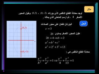 ‫مثال‬
‫أوجد معادلة القطع الناقص الذي بؤرتاه )3− ,0( ، )3,0( وطول المحور‬
                       ‫الغصغر 4 ، ثم ارسم المنحنى الذي يمثله .‬
  ‫‪y‬‬
                      ‫البؤرتان تقعان على محور الصادات‬          ‫الحل‬
      ‫)3,0(‬                ‫3= ‪c‬‬
                              ‫طول المحور الغصغر يساوي ‪2b‬‬
                           ‫2 = ‪2b = 4 ⇒ b‬‬
                ‫‪x‬‬
                          ‫2 ‪a 2 = b 2 +c‬‬
                          ‫31 = 23 + 2 2 = 2 ‪a‬‬
      ‫)3− ,0(‬                                   ‫معادلة القطع الناقص هي :‬

                    ‫2‪x2 y‬‬        ‫2‪x2 y‬‬
                      ‫2‬
                        ‫⇒ 1= 2 +‬   ‫+‬    ‫1=‬
                    ‫‪b‬‬    ‫‪a‬‬       ‫4‬   ‫31‬
 