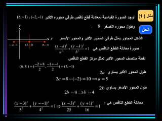 ‫مثال ) 1( أوجد الصورة القياسية لمعادلة قطع ناقص طرفي محوره الكبر )1− ,2−( ، )1− ,8(‬
         ‫‪Y‬‬                                                      ‫.‬   ‫وطول محوره الغصغر 8‬
                                                                                                  ‫الحل‬
                                      ‫‪X‬‬     ‫الشكل المجاور يمثل طرفي المحور الكبر والمحور الغصغر‬
             ‫)1− ,3(‬
‫)1− −(‬
  ‫,2‬                        ‫− ,8(‬‫)1‬
                                          ‫2) ‪(x − h )2 ( y − k‬‬
                                               ‫2‬
                                                   ‫+‬      ‫2‬
                                                               ‫غصورة معادلة القطع الناقص هي 1 =‬
                                             ‫‪a‬‬          ‫‪b‬‬
                                                  ‫نقطة منتصف المحور الكبر تمثل مركز القطع الناقص‬
                        ‫1− + 1− 8 + 2−‬
         ‫( = ) ‪(h , k‬‬         ‫,‬       ‫)1− ,3( = )‬
                          ‫2‬       ‫2‬
                                                                ‫طول المحور الكبر يساوي ‪2a‬‬
                                          ‫5 = ‪2a = 8 − (−2) = 10 ⇒ a‬‬

                                                                     ‫طول المحور الغصغر يساوي ‪2b‬‬
                                               ‫4 = ‪2b = 8 ⇒ b‬‬

   ‫2 )1− − ‪(x − 3) 2 ( y‬‬      ‫2 )1 + ‪( x − 3) 2 ( y‬‬    ‫معادلة القطع الناقص هي :‬
        ‫2‬
            ‫+‬      ‫2‬
                         ‫⇒1 =‬           ‫+‬           ‫1=‬
      ‫5‬          ‫4‬                ‫52‬        ‫61‬
 