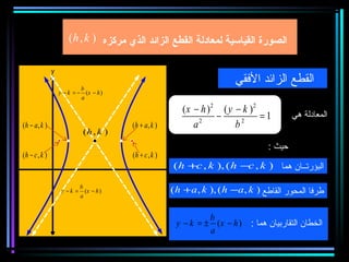 ‫الصورة القياسية لمعادلة القطع الزائد الذي مركزه ) ‪(h , k‬‬

               ‫‪y‬‬
                                                                         ‫القطع الزائد الفقي‬
                            ‫‪b‬‬
                   ‫) ‪y − k = − (x − h‬‬
                            ‫‪a‬‬

                                                          ‫2) ‪(x − h )2 ( y − k‬‬
                                                               ‫2‬
                                                                   ‫−‬      ‫2‬
                                                                               ‫1=‬          ‫المعادلة هي‬
‫) ‪(h − a, k‬‬                             ‫) ‪(h + a, k‬‬          ‫‪a‬‬          ‫‪b‬‬
                             ‫) ‪(h , k‬‬
                                                                 ‫2 ‪c 2 = a2 +b‬‬     ‫حيث :‬
‫) ‪(h − c , k‬‬                            ‫) ‪(h + c , k‬‬
                                                       ‫البؤرتــان هما ) ‪( h +c , k ), ( h −c , k‬‬
                                                             ‫‪x‬‬

                           ‫‪b‬‬
                    ‫) ‪y − k = (x − h‬‬                   ‫طرفا المحور القاطع ) ‪( h +a , k ), ( h −a , k‬‬
                           ‫‪a‬‬


                                                                 ‫‪b‬‬
                                                        ‫) ‪y − k = ± (x − h‬‬    ‫الخطان التقاربيان هما :‬
                                                                 ‫‪a‬‬
 
