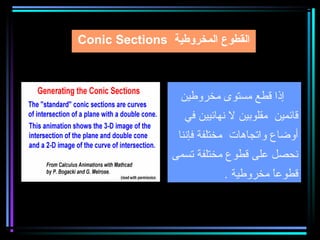 ‫القطوع المخروطية ‪Conic Sections‬‬



                  ‫إذا قطع مستوى مخروطين‬
                   ‫قائمين مقلوبين ل نهائيين في‬
                  ‫أوضاع واتجاهات مختلفة فإننا‬
                ‫نحصل على قطوع مختلفة تسمى‬
                            ‫قطوعا مخروطية .‬
                                      ‫ ً‬
 