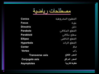 ‫‪Conics‬‬                      ‫القطوع المخروطية‬
‫‪Focus‬‬                                     ‫بؤرة‬
‫‪Directrix‬‬                                 ‫دليل‬
‫‪Parabola‬‬                       ‫القطع المكافئ‬
‫‪Parabloid‬‬                        ‫سطح مكافئ‬
‫‪Ellipse‬‬                         ‫القطع الناقص‬
‫‪Hyperbola‬‬                        ‫القطع الزائد‬
‫‪Center‬‬                                     ‫مركز‬
‫‪Vertex‬‬                                     ‫رأس‬
          ‫‪Transverse axis‬‬          ‫المحور القاطع‬
‫‪Conjugate axis‬‬                    ‫المحور المرافق‬
‫‪Asymptotes‬‬                         ‫خطوط تقاربية‬
 