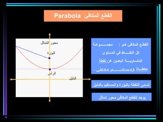 ‫القطع المكافئ ‪Parabola‬‬



‫محور التماثل‬            ‫مجمـــــــوعـة‬   ‫القطـع المكافئ هـو :‬
    ‫البؤرة‬                    ‫كل النقـــــاط في المستوى‬
                            ‫المتساويــــة البعدين عن نقطة‬
                        ‫معطـــاة ومستقيــــم معطى .‬
     ‫الرأس‬
               ‫الدليل‬
                        ‫تسمى النقطة بالبؤرة والمستقيم بالدليل‬

                            ‫يوجد للقطع المكافئ محور تماثل‬
 