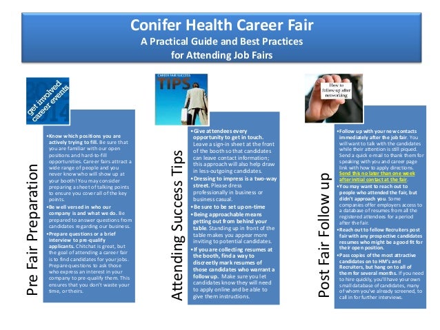 questions to ask at job fair