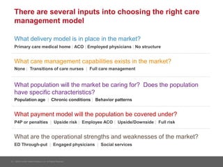 There are several inputs into choosing the right care 
management model 
What delivery model is in place in the market? 
P...