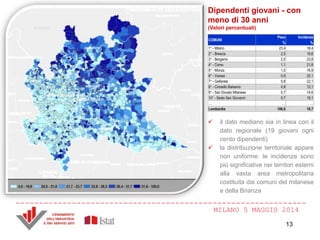MILANO 5 MAGGIO 2014
COMUNI
Peso
%
Incidenza
%
1° - Milano 23,4 18,4
2° - Brescia 2,5 19,6
3° - Bergamo 2,0 23,8
4° - Como 1,1 21,8
5° - Monza 1,0 16,9
6° - Varese 0,9 20,1
7° - Gallarate 0,8 22,1
8° - Cinisello Balsamo 0,8 12,1
9° - San Donato Milanese 0,7 14,6
10° - Sesto San Giovanni 0,7 19,1
… … …
Lombardia 100,0 18,7
Dipendenti giovani - con
meno di 30 anni
(Valori percentuali)
 il dato mediano sia in linea con il
dato regionale (19 giovani ogni
cento dipendenti)
 la distribuzione territoriale appare
non uniforme: le incidenze sono
più significative nei territori esterni
alla vasta area metropolitana
costituita dai comuni del milanese
e della Brianza
13
 