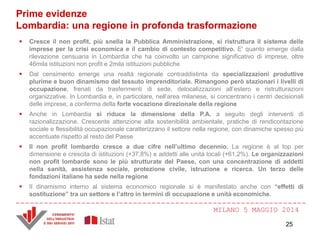 MILANO 5 MAGGIO 2014
Prime evidenze
Lombardia: una regione in profonda trasformazione
 Cresce il non profit, più snella la Pubblica Amministrazione, si ristruttura il sistema delle
imprese per la crisi economica e il cambio di contesto competitivo. E' quanto emerge dalla
rilevazione censuaria in Lombardia che ha coinvolto un campione significativo di imprese, oltre
46mila istituzioni non profit e 2mila istituzioni pubbliche
 Dal censimento emerge una realtà regionale contraddistinta da specializzazioni produttive
plurime e buon dinamismo del tessuto imprenditoriale. Rimangono però stazionari i livelli di
occupazione, frenati da trasferimenti di sede, delocalizzazioni all’estero e ristrutturazioni
organizzative. In Lombardia e, in particolare, nell’area milanese, si concentrano i centri decisionali
delle imprese, a conferma della forte vocazione direzionale della regione
 Anche in Lombardia si riduce la dimensione della P.A. a seguito degli interventi di
razionalizzazione. Crescente attenzione alla sostenibilità ambientale, pratiche di rendicontazione
sociale e flessibilità occupazionale caratterizzano il settore nella regione, con dinamiche spesso più
accentuate rispetto al resto del Paese
 Il non profit lombardo cresce a due cifre nell’ultimo decennio. La regione è al top per
dimensione e crescita di istituzioni (+37,8%) e addetti alle unità locali (+61,2%). Le organizzazioni
non profit lombarde sono le più strutturate del Paese, con una concentrazione di addetti
nella sanità, assistenza sociale, protezione civile, istruzione e ricerca. Un terzo delle
fondazioni italiane ha sede nella regione
 Il dinamismo interno al sistema economico regionale si è manifestato anche con “effetti di
sostituzione” tra un settore e l’altro in termini di occupazione e unità economiche.
25
 