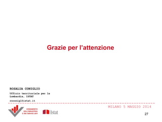 MILANO 5 MAGGIO 2014
Grazie per l’attenzione
ROSALIA CONIGLIO
Ufficio territoriale per la
Lombardia, ISTAT
roconigl@istat.it
27
 