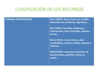 CLASIFICACIÓN DE LOS RECURSOS
COMIDAS TRADICIONALES

DEL CAMPO: Berza, Arroz con cardillo,
Alcauciles con chicharos, Tagarninas…
DEL CERDO: morcillas, longanizas,
chicharrones, lomo mechado, manteca
colorá…
DE LA PESCA: Urta al horno, atún
encebollado, cazón en adobo, calamares
rellenos…
REPOSTERIA: rosquetes, bizcochos de
Semana Santa, pestiños, tortas en
aceite…

 