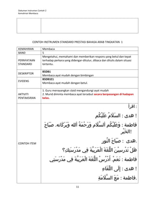 Dokumen Instrumen Contoh 2
Kemahiran Membaca




             CONTOH INSTRUMEN STANDARD PRESTASI BAHASA ARAB TINGKATAN 1

KEMAHIRAN             Membaca
BAND                  5
                      Mengetahui, memahami dan memberikan respons yang betul dan tepat
PERNYATAAN            terhadap perkara yang didengar-ditutur, dibaca dan ditulis dalam situasi
STANDARD              tertentu.

                      B5DB1
DESKRIPTOR
                      Membaca ayat mudah dengan bimbingan
                      B5DB1E1
EVIDENS
                      Membaca ayat mudah dengan betul.

                      1. Guru menayangkan slaid mengandungi ayat mudah
AKTIVITI              2. Murid diminta membaca ayat tersebut secara berpasangan di hadapan
PENTAKSIRAN           kelas.

                                                                                                 ‫: اقرأ‬

                                                                   ‫! هدى : السلم عليكم‬
                                                                    ُ  ْ َ  َ  ُ  َ  َ 
                        َ  َ  َ 
                          ‫فاطمة : وعليكم ألسلم ورحمة ألله وبركاته. صباح‬
                                   َ  َ  َ  َ  ُ  َ  ْ َ  َ  َ  َّ‫ع‬ ُ  ْ َ  َ  َ 
                                                                                  ِ  ْ َ 
                                                                                    ‫!الخير‬

CONTOH ITEM
                                                                         ‫.هدى : صباح النور‬
                                                                           ُ  َ  َ  َ 
                                      ‫هل تدرسين اللغة العربية في مدرستك؟‬
                                       ِ  ِ  َ  َ  ْ َ  ِ  َ  َّ‫ َ ْ  َ ْ  ِ  ِ ْ  َ ّ  َ  َ ْ  َ  َ  ِ ع‬
                             ‫فاطمة : نعم. أ  َدرس اللغة العربية في مدرستي‬
                              ِ  َ  َ  ْ َ  ِ  َ  َّ‫ َ  َ ْ ْ  ُ  ُ ّ  َ  َ ْ  َ  َ  ِ ع‬
                                                                         ِ  َ  ِّ
                                                                           ‫! هدى : إ  ِلى اللقاء‬
                                                                                   َ 
                                                                      ِ  َ  َ  َّ‫ع‬
                                                                        ‫.فاطمة : مع السلمة‬
                                                                                   َ  َ 
                                                  11
 
