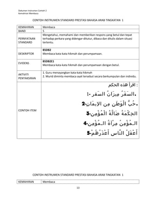 Dokumen Instrumen Contoh 2
Kemahiran Membaca


             CONTOH INSTRUMEN STANDARD PRESTASI BAHASA ARAB TINGKATAN 1

KEMAHIRAN             Membaca
BAND                  5
                      Mengetahui, memahami dan memberikan respons yang betul dan tepat
PERNYATAAN            terhadap perkara yang didengar-ditutur, dibaca dan ditulis dalam situasi
STANDARD              tertentu.

                      B5DB2
DESKRIPTOR            Membaca kata-kata hikmah dan perumpamaan.

                      B5DB2E1
EVIDENS
                      Membaca kata-kata hikmah dan perumpamaan dengan betul.

                      1. Guru menayangkan kata-kata hikmah
AKTIVITI
                      2. Murid diminta membaca ayat tersebut secara berkumpulan dan individu.
PENTAKSIRAN

                                                                          ‫: اقرأ هذه الحكم‬

                                                         1- ‫. ال س ف ر مي زا ن ال سف ر‬
                                                            ِ  َ    ُ  َ  ِ  ُ  َ  َ 
                                                      2-‫. ح ب ا ل و ط ن من الي ما ن‬
                                                        ِ  َ      ِ  ِ  َ  َ  ْ ّ ُ 
CONTOH ITEM
                                                         3-‫ال ح ك م ة ضا ل ة ا ل م ؤ م ن‬
                                                           ِ  ِ  ْ ُ  ْ ُ  َّ‫ ِ ْ  َ  ُ  َ ع‬
                                                      4-‫ال ـ م ؤ م ن م رآ ة ال ـ م ؤ م ن‬
                                                        ِ  ِ  ْ ُ    ُ  ْ ِ  ُ  ِ  ْ ُ 
                                                         5-‫أ  َ ع ق ل ال نا س أ  َ ع ذ ر ه م‬
                                                           ْ ُ  ُ  َ  ْ ِ    َّ‫ْ  َ  ُ ع‬




             CONTOH INSTRUMEN STANDARD PRESTASI BAHASA ARAB TINGKATAN 1

KEMAHIRAN             Membaca
                                                 13
 