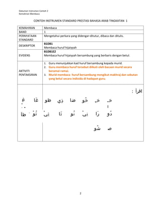 Dokumen Instrumen Contoh 2
Kemahiran Membaca


             CONTOH INSTRUMEN STANDARD PRESTASI BAHASA ARAB TINGKATAN 1

KEMAHIRAN             Membaca
BAND                  1
PERNYATAAN            Mengetahui perkara yang didengar-ditutur, dibaca dan ditulis.
STANDARD
                      B1DB1
DESKRIPTOR
                      Membaca huruf hijaiyyah
                      B1DB1E2
EVIDENS               Membaca huruf hijaiyyah bersambung yang berbaris dengan betul.

                      1. Guru menunjukkan kad huruf bersambung kepada murid.
                      2. Guru membaca huruf tersebut diikuti oleh bacaan murid secara
AKTIVITI                 beramai-ramai.
PENTAKSIRAN           3. Murid membaca huruf bersambung mengikut makhraj dan sebutan
                         yang betul secara individu di hadapan guru.



                                                                                        : ‫اقرأ‬
   ِ  ‫غ‬      ‫غا‬
              َ        ‫ظو‬       ‫ذي‬
                                 ِ       ‫ضا‬          ‫خو‬
                                                      ُ      ِ  ‫خ  ـ‬    ‫خ ـ‬
  ْ‫ي‬                                                             ‫ ـ ـ‬   ‫ ـ ـا‬
         ْ‫ث و‬
CONTOH ITEM
 َ  ‫طا‬      ُ         ْ ِ 
                       ‫ثي‬        ‫ثا‬
                                  َ       ‫نو‬
                                           ُ         ْ ِ 
                                                      ‫ني‬         ‫را‬َ    ‫دو‬ُ 


                                                            ‫شو‬
                                                             ُ          ‫ص‬
                                                                        ‫ي‬




                                                 2
 