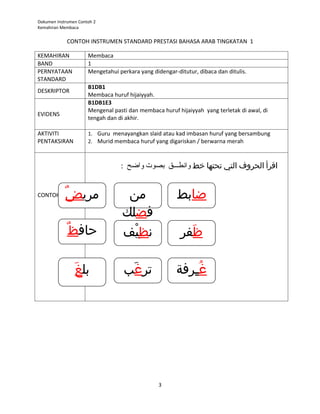 Dokumen Instrumen Contoh 2
Kemahiran Membaca


             CONTOH INSTRUMEN STANDARD PRESTASI BAHASA ARAB TINGKATAN 1

KEMAHIRAN             Membaca
BAND                  1
PERNYATAAN            Mengetahui perkara yang didengar-ditutur, dibaca dan ditulis.
STANDARD
                      B1DB1
DESKRIPTOR
                      Membaca huruf hijaiyyah.
                      B1DB1E3
                      Mengenal pasti dan membaca huruf hijaiyyah yang terletak di awal, di
EVIDENS
                      tengah dan di akhir.

AKTIVITI              1. Guru menayangkan slaid atau kad imbasan huruf yang bersambung
PENTAKSIRAN           2. Murid membaca huruf yang digariskan / berwarna merah



                                  : ‫اقرأ الحروف التي تحتها خط وانطـــق بصوت واضح‬


CONTOH ITEM ٌ‫مريض‬                   ‫منس‬                 ‫ضابط‬
                                   ‫فضلك‬
             ٌ ‫حافظ‬                ‫نظيف‬
                                      ْ ِ                ‫ظفر‬
                                                           َ 

                َ  ‫بلغ‬             ‫ترغ َب‬              ‫غ ـرفة‬
                                                            ُ 




                                                 3
 