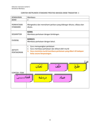 Dokumen Instrumen Contoh 2
Kemahiran Membaca


             CONTOH INSTRUMEN STANDARD PRESTASI BAHASA ARAB TINGKATAN 1

KEMAHIRAN                Membaca
BAND                     2

PERNYATAAN               Mengetahui dan memahami perkara yang didengar-ditutur, dibaca dan
STANDARD                 ditulis.

                         B2DB1
DESKRIPTOR               Membaca perkataan dengan bimbingan.

                         B2DB1E1
EVIDENS
                         Membaca perkataan dengan betul.

                         1. Guru menayangkan perkataan
                         2. Guru membaca perkataan dan diikuti oleh murid
AKTIVITI
                         3. Guru meminta murid membaca perkataan yang diberi di hadapan
PENTAKSIRAN
                            kelas secara berpasangan.



                                                                                                :‫اقرأ‬
                                   ‫ثثعبان‬
                                   ‫ ُعبان‬
                                      ْ ْ ُ                َ  ‫خل  َف‬
                                                              َ  ْ ْ َ 
                                                             ‫خلف‬              َ  ‫طب  َخ‬
                                                                                  َ  َ  َ  َ 
                                                                                 ‫طبخ‬
CONTOH ITEM

      ٌ‫ففضائ ـ ـ ـ ـ ـ ـ ـي‬
       ٌ‫ َضائ ـ ـ ـ ـ ـ ـ ـي‬
            ِ  ِ        َ  َ  َ        ‫دردشة‬
                                      ‫دردشة‬                        ‫صياد‬
                                                                  ‫صياد‬




                                                  4
 