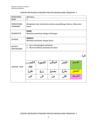Dokumen Instrumen Contoh 2
Kemahiran Membaca


             CONTOH INSTRUMEN STANDARD PRESTASI BAHASA ARAB TINGKATAN 1

KEMAHIRAN             Membaca
BAND                  2

PERNYATAAN            Mengetahui dan memahami perkara yang didengar-ditutur, dibaca dan
STANDARD              ditulis.

                      B2DB1
DESKRIPTOR            Membaca perkataan dengan bimbingan.

                      B2DB1E1
EVIDENS
                      Membaca perkataan dengan betul.

                      1. Guru menayangkan perkataan
AKTIVITI
                      2. Murid membaca perkataan tersebut
PENTAKSIRAN


                                                                                      : ‫اقرأ‬

                     ‫الكمب ـ ـ ـ ـ ـ‬   ‫الصورة‬       ُ  َ  ْ َ 
                                                      ‫المكتب‬     ُ  َ  َ 
                                                                   ‫القمر‬      ‫االسم‬
CONTOH ITEM                ‫يوتر‬
                        ‫طرح‬             ‫زرع‬         ُ  َ  ْ َ 
                                                      ‫يمسح‬       ُ  ُ  ْ َ 
                                                                   ‫يخرج‬       ‫الفعل‬

                         ‫عن‬             ‫في‬            ْ ِ 
                                                       ‫من‬        ‫على‬
                                                                  َ           ‫الحرف‬




             CONTOH INSTRUMEN STANDARD PRESTASI BAHASA ARAB TINGKATAN 1
                                                5
 