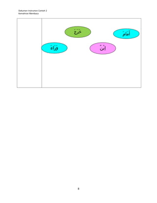 Dokumen Instrumen Contoh 2
Kemahiran Membaca




                                        َ  َ  َ 
                                          ‫خرج‬                 ‫أ  َمام‬
                                                            َ  َ 


                             َ  َ  َ 
                               ‫وراء‬                ٌ ْ ِ 
                                                    ‫ابن‬




                                           8
 