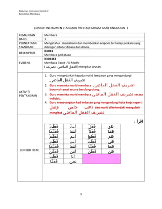 Dokumen Instrumen Contoh 2
Kemahiran Membaca




             CONTOH INSTRUMEN STANDARD PRESTASI BAHASA ARAB TINGKATAN 1

KEMAHIRAN             Membaca
BAND                  3
PERNYATAAN            Mengetahui , memahami dan memberikan respons terhadap perkara yang
STANDARD              didengar-ditutur,dibaca dan ditulis.
                      B3DB1
DESKRIPTOR
                      Membaca perkataan
                      B3DB1E2
EVIDENS               Membaca Tasrif Fiil Madhi
                      ( ‫ ) الفعل الماضي تصريف‬mengikut urutan.

                      1. Guru mengedarkan kepada murid lembaran yang mengandungi
                              ‫تصريف الفعل الماضي‬
                      2. Guru meminta murid membaca ‫الماضي‬                                        ‫تصريف الفعل‬
                         beramai-ramai secara berulang-ulang.
AKTIVITI
PENTAKSIRAN           3. Guru meminta murid membaca ‫ تصريف الفعل الماضي‬secara
                         individu.
                      4. Guru menayangkan kad imbasan yang mengandungi kata kerja seperti
                              ‫وصل‬       ‫جلس‬     ‫ ذهب‬dan murid dikehendaki mengubah
                              mengikut ‫تصريف الفعل الماضي‬

                                                                                                             : ‫اقرأ‬
                                 َ  ْ َ  َ 
                                   ‫فعلت‬                  َ  ‫أنت‬               َ  َ  َ 
                                                                                ‫فع ل‬               ‫هو‬
                             ‫فعلتما‬    َ  ُ  ْ َ  َ      ‫أنتما‬              َ  ‫فعل‬      َ  َ      ‫هما‬
                                ْ ُ  ْ َ  َ 
                                 ‫فعلتم‬                   ‫أنتم‬               ‫فعلوا‬         َ  َ    ‫هم‬
                                   ِ  ْ َ  َ 
                                     ‫فعلت‬                   ِ  ‫أنت‬       ْ‫فعلت‬        َ  َ  َ     ‫هي‬
                             ‫فعلتما‬      َ  ُ  ْ َ  َ    ‫أنتما‬              ‫فعلتا‬
                                                                                َ  َ  َ  َ        ‫هما‬
CONTOH ITEM
                             َّ‫ َ  َ ْ  ُ ع‬
                                ‫فعلتن‬                    ‫أنتن‬             َ  ْ َ  َ 
                                                                            ‫فعلن‬                  ‫هن‬
                                     ُ  ْ َ  َ 
                                       ‫فعلت‬                    ‫أنا‬
                                       ‫فعلنا‬َ  ْ َ  َ    ‫نحن‬




                                                                     9
 