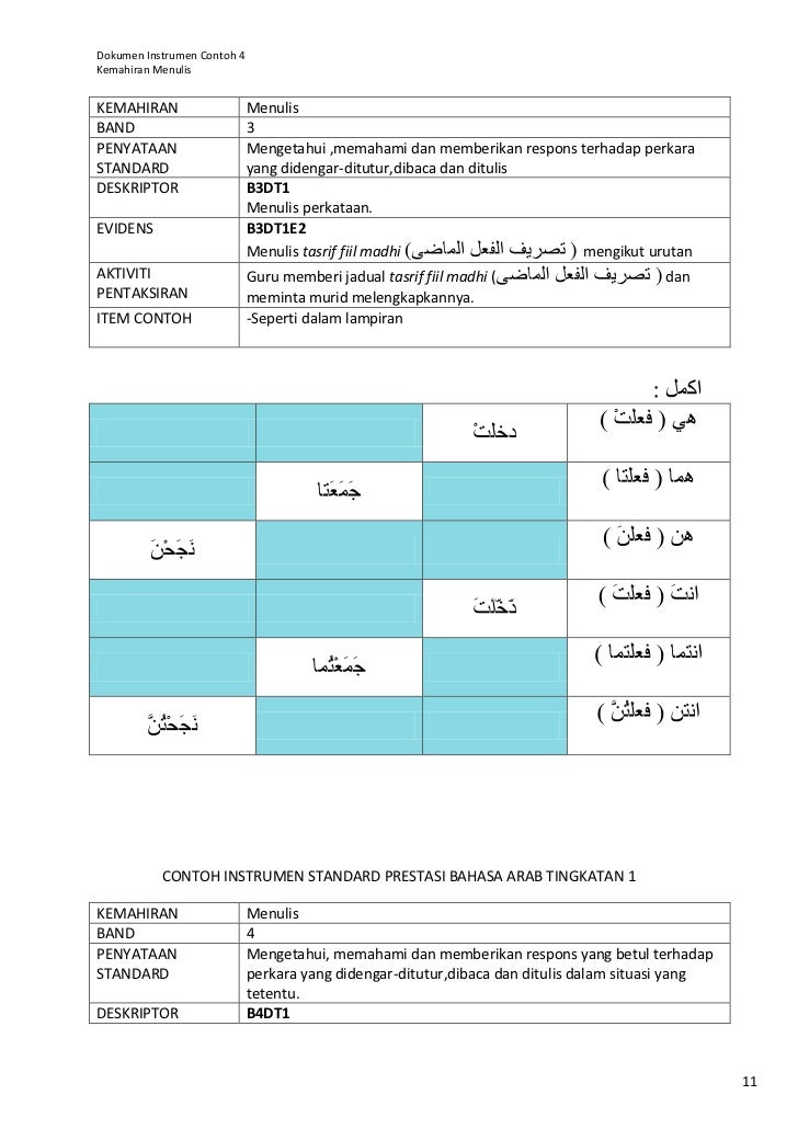 PBS B.ARAB KEM TULIS