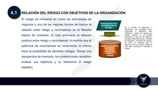 4.1 RELACIÓN DEL RIESGO CON OBJETIVOS DE LA ORGANIZACIÓN
El riesgo es inherente en todas las actividades de
negocios y una de las mejores formas de ilustrar la
relación entre riesgo y recompensa es la filosofía
básica de inversión, la cual promueve la relación
positiva entre riesgo y recompensa. A medida que el
potencial de recompensa se incrementa, lo mismo
hace la posibilidad de pérdidas (riesgo). Desde una
perspectiva de inversión, los inversionistas necesitan
evaluar sus objetivos y su tolerancia al riesgo
(apetito).