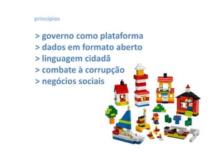 princípios
> governo como plataforma
> dados em formato aberto
> linguagem cidadã
> combate à corrupção
> negócios sociais
 