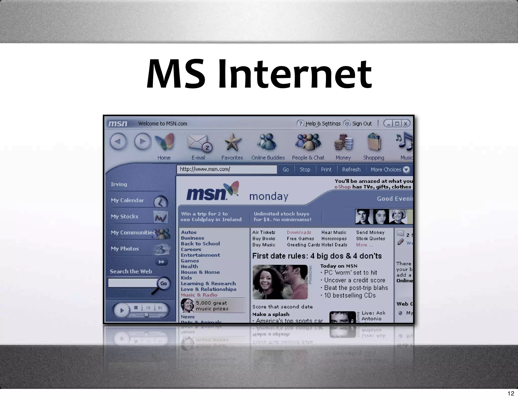 MS Internet




              12
 