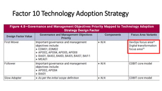 Factor 10 Technology Adoption Strategy
 