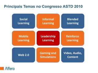 Principais Temas no Congresso ASTD 2010


       Social      Informal      Blended
      Learning     Learning      Learning



       Mobile     Leadership    Reinforce
      Learning     Learning     Learning


                 Gaming and    Video, Audio,
      Web 2.0
                 Simulations      Content
 