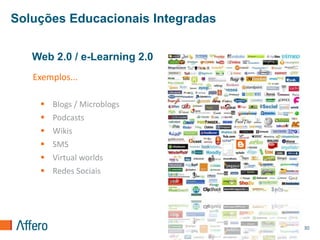 Soluções Educacionais Integradas


   Web 2.0 / e-Learning 2.0
   Exemplos...

       Blogs / Microblogs
       Podcasts
       Wikis
       SMS
       Virtual worlds
       Redes Sociais




                                   30
 