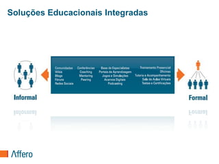 Soluções Educacionais Integradas
 