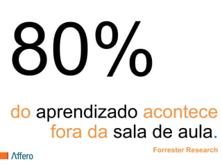 do aprendizado acontece
    fora da sala de aula.
                 Forrester Research
 
