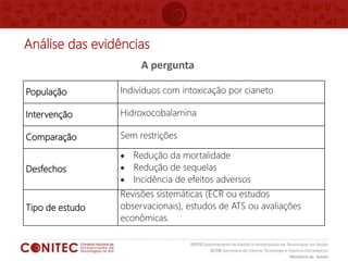 Análise das evidências
População Indivíduos com intoxicação por cianeto
Intervenção Hidroxocobalamina
Comparação Sem restrições
Desfechos
 Redução da mortalidade
 Redução de sequelas
 Incidência de efeitos adversos
Tipo de estudo
Revisões sistemáticas (ECR ou estudos
observacionais), estudos de ATS ou avaliações
econômicas.
A pergunta
 