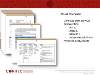 Passos essenciais:
- Definição clara do PICO
- Relato crítico:
- busca,
- seleção,
- extração e
- síntese das evidências
- Avaliação da qualidade
 