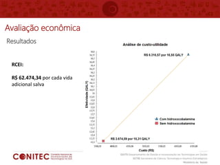 Avaliação econômica
Resultados
RCEI:
R$ 62.474,34 por cada vida
adicional salva
 