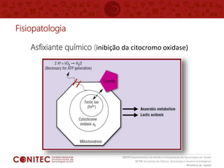 Fisiopatologia
Asfixiante químico (inibição da citocromo oxidase)
 
