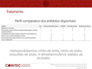 Tratamento
Hidroxocobalamina; nitrito de amila, nitrito de sódio,
tiossulfato de sódio; 4-dimetilaminofenol; edetato de
dicobalto.
Perfil comparativo dos antídotos disponíveis
 
