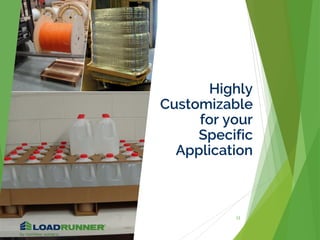 Highly
Customizable
for your
Specific
Application
12
 