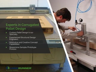 Experts in Corrugated
Pallet Design
 Custom Pallet Design is our
Specialty
 Experienced Structural Design
Engineers
 Innovative and Creative Concept
Capabilities
 Responsive Sample/Prototype
Process
22
 