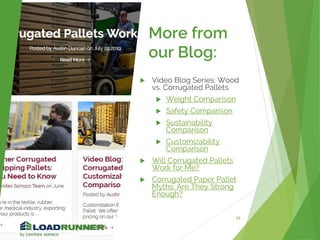 More from
our Blog:
 Video Blog Series: Wood
vs. Corrugated Pallets
 Weight Comparison
 Safety Comparison
 Sustainability
Comparison
 Customizability
Comparison
 Will Corrugated Pallets
Work for Me?
 Corrugated Paper Pallet
Myths: Are They Strong
Enough?
24
 