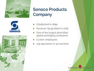 Sonoco Products
Company
 Established in 1899
 Revenue: $5.39 billion in 2018
 One of the largest diversified
global packaging companies
 21,000+ employees
 335 operations in 33 countries
4
 