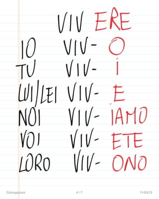 Coniugazioni