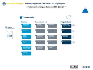 EBIOS Risk Manager : Vers une approche « raffinée » du risque cyber
Structure et thématiques du standard CIS Controls v7
 
