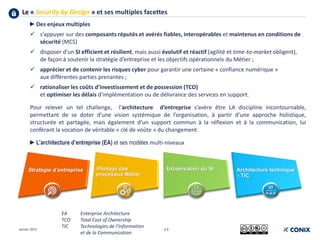 Le « Security by Design » et ses multiples facettes
p 4Janvier 2015
►Des enjeux multiples
 s’appuyer sur des composants réputés et avérés fiables, interopérables et maintenus en conditions de
sécurité (MCS)
 disposer d’un SI efficient et résilient, mais aussi évolutif et réactif (agilité et time-to-market obligent),
de façon à soutenir la stratégie d’entreprise et les objectifs opérationnels du Métier ;
 apprécier et de contenir les risques cyber pour garantir une certaine « confiance numérique »
aux différentes parties prenantes ;
 rationaliser les coûts d’investissement et de possession (TCO)
et optimiser les délais d’implémentation ou de délivrance des services en support.
Pour relever un tel challenge, l’architecture d’entreprise s’avère être LA discipline incontournable,
permettant de se doter d’une vision systémique de l’organisation, à partir d’une approche holistique,
structurée et partagée, mais également d’un support commun à la réflexion et à la communication, lui
conférant la vocation de véritable « clé de voûte » du changement.
►L’architecture d’entreprise (EA) et ses modèles multi-niveaux
EA Enterprise Architecture
TCO Total Cost of Ownership
TIC Technologies de l’Information
et de la Communication
 