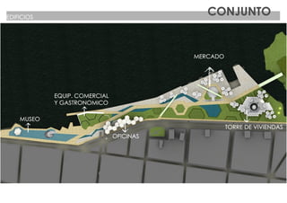 EDIFICIOS
                                             CONJUNTO


                                          MERCADO




            EQUIP. COMERCIAL
            Y GASTRONOMICO

    MUSEO
                                                    TORRE DE VIVIENDAS
                               OFICINAS
 